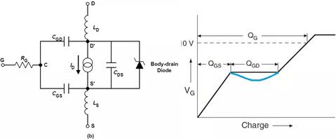 MOSFET,MOSFET驱动手艺