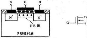 双极性晶体管和mos辨别