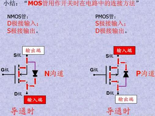 mos管引脚挨次