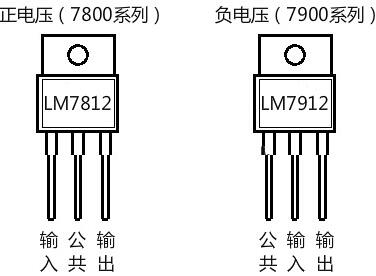 三端稳压督任务道理,三端稳压管参数