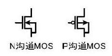 MOS管驱动,MOS管开关电源设想