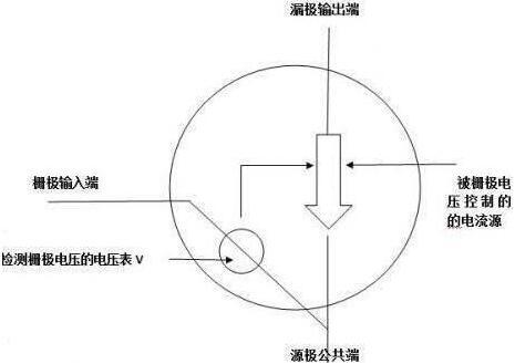 小电流MOS管