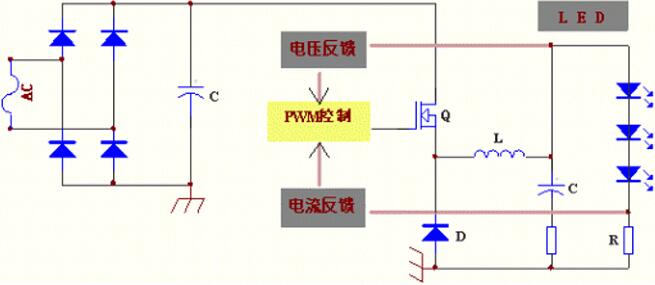 广州飞虹半导体无限公司