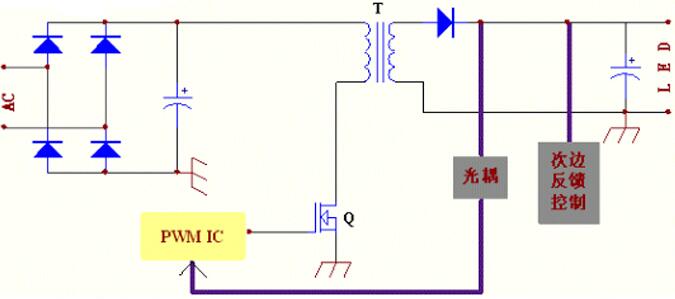 广州飞虹半导体无限公司