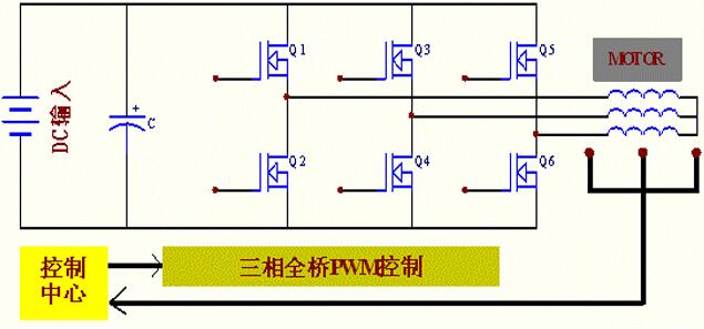 广州飞虹半导体无限公司
