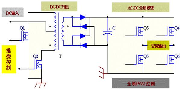 广州飞虹半导体无限公司