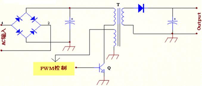 广州飞虹半导体无限公司