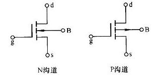p沟道mos管导通前提