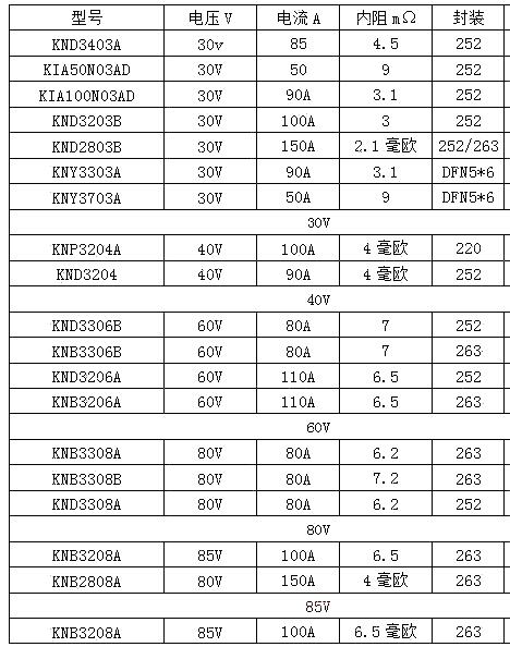 锂电BMS,电开东西,场效应管