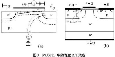 MOS管特征,MOSFET