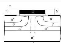 MOS管特征,MOSFET