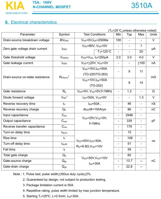 KIA3510APMOS管，100V75A规格书