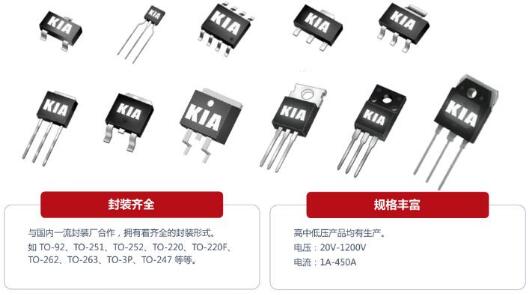 KIA3510APMOS管，100V75A规格书
