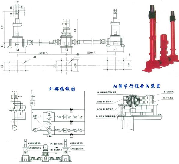 电动推杆道理,电动推杆