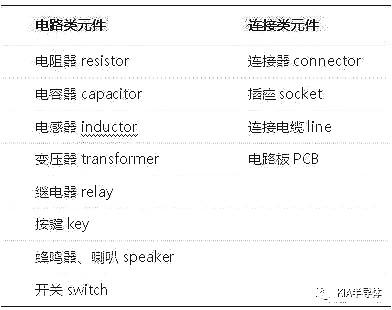 电子元件辨认大全图