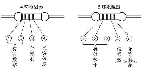 电子元件辨认大全图