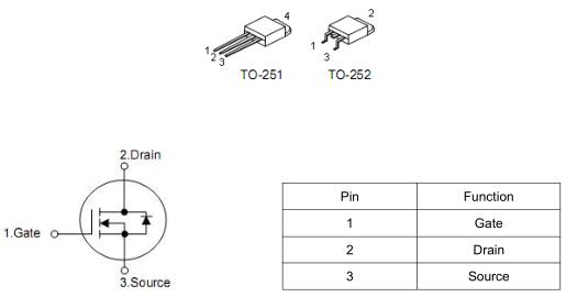 国产MOS管KNX7115A 150V20A