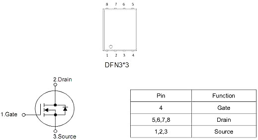 无刷机电MOS管,KNX3706A,50A/60V