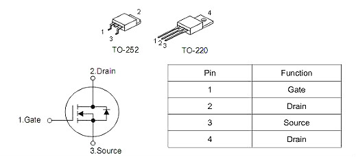 无刷机电MOS管,KNX3706A,50A/60V