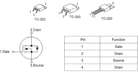 掩护板公用MOS管40V100A KNX3204A