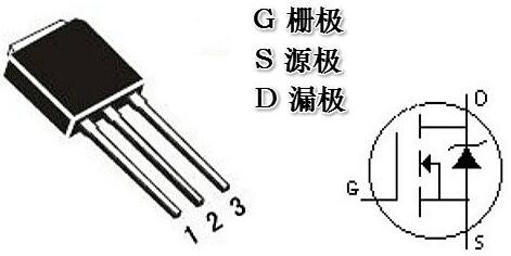 mos管在电路中的感化