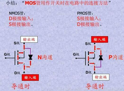 mos管在电路中的感化