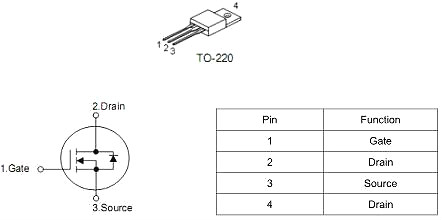 MOS管,KNX2404A替换IRF1404PBF,190A/40V