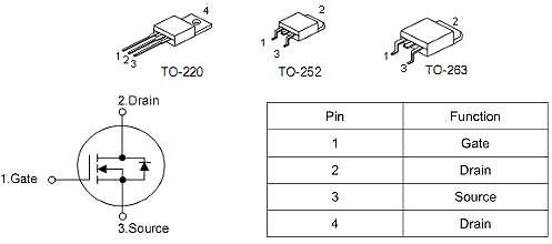 KNX3508A参数80V70A