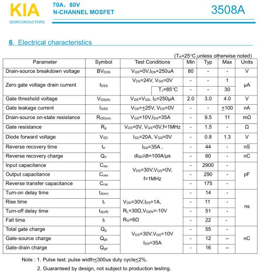 KNX3508A参数80V70A
