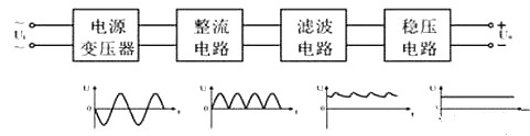 直流降压道理 电路图