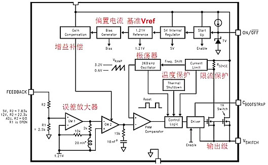 开关电源,开关电源IC外部电路
