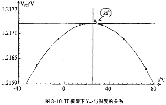 开关电源,开关电源IC外部电路