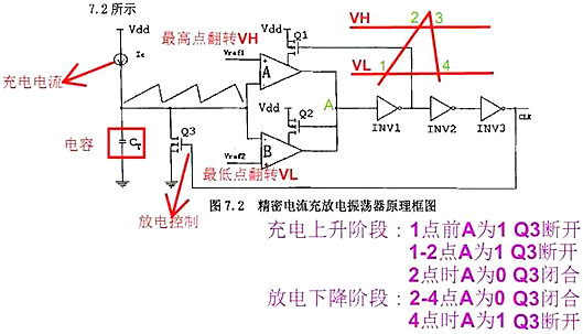 开关电源,开关电源IC外部电路