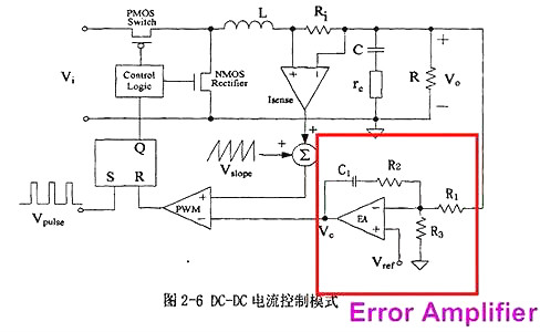 开关电源,开关电源IC外部电路