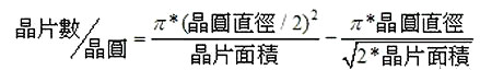 晶圆和芯片的干系