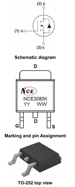 NCE3080K,NCE3080K参数,NCE3080K替换