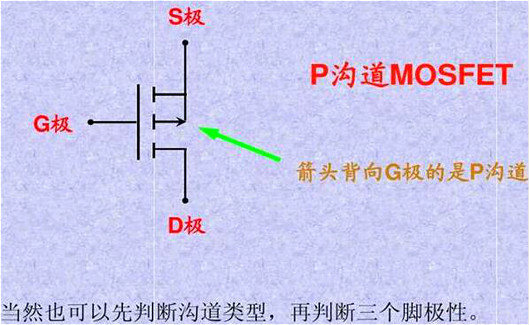 MOS管,MOS管感化