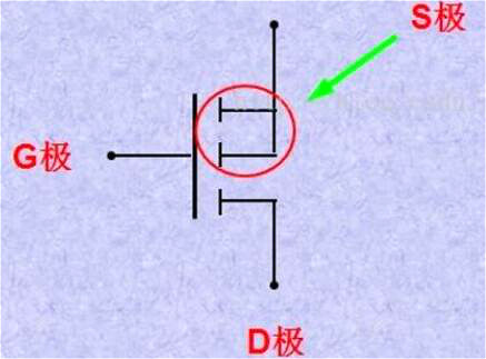 mos引脚图申明