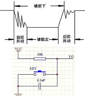单片电机路设想