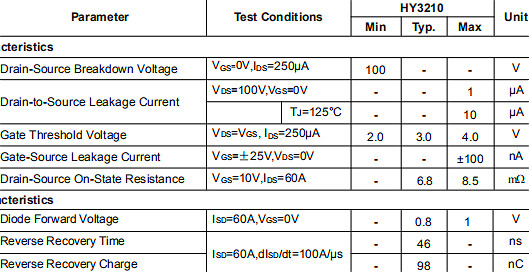 HY3210,HY3210参数,HY3210替换,100V/120A