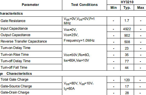HY3210,HY3210参数,HY3210替换,100V/120A