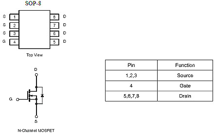 AO4406,AO4406替换,11.5A/30V