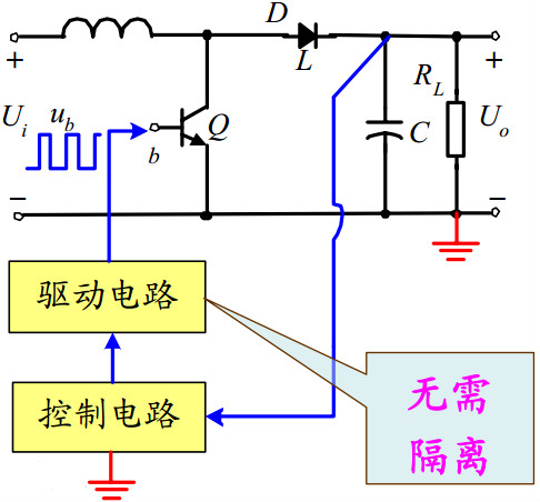 阐发电路的体例