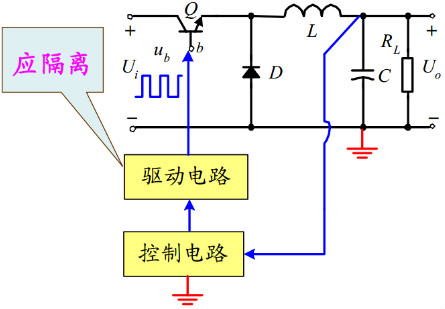 阐发电路的体例