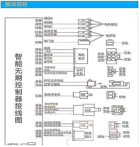 电动车节制器接线图