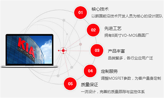 NCE80H16,NCE80H16替换,NCE80H16规格书
