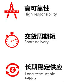 NCE30H15参数,NCE30H15封装,NCE30H15替换