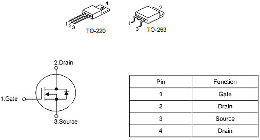AON6512替换,AON6512规格书,30V/150A