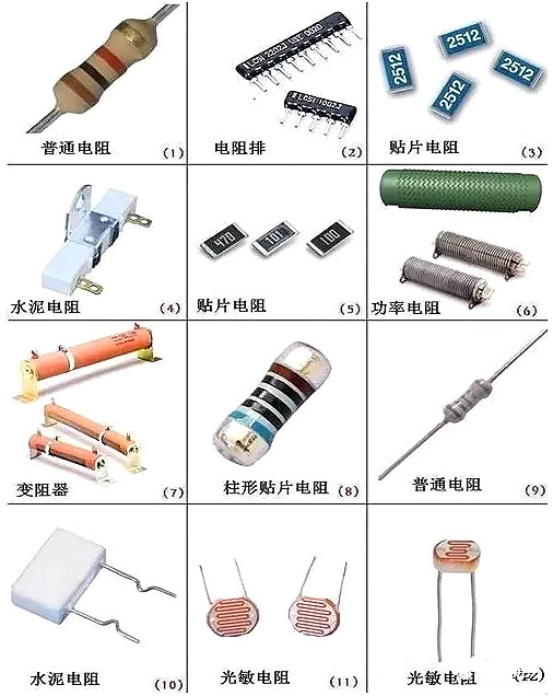 电子元件称号大全图
