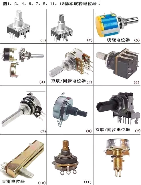 电子元件称号大全图